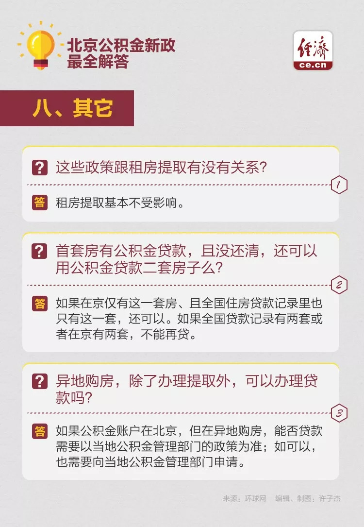 北京公積金政策最新動態(tài)與解讀，北京公積金政策最新動態(tài)解讀