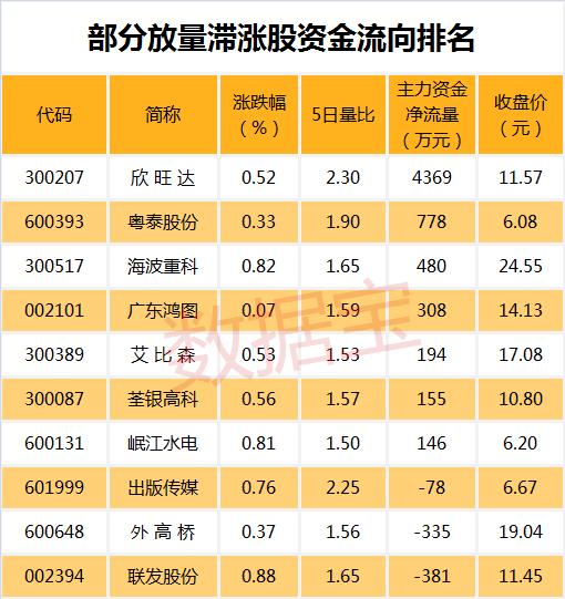 水泥股票最新價格動態(tài)分析，水泥股票最新價格動態(tài)解析