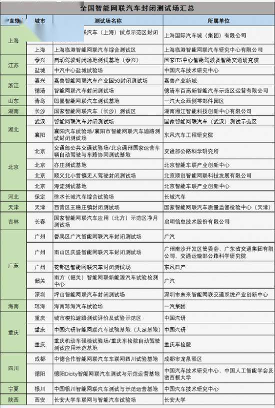 新澳2024正版資料免費公開,專業(yè)解析評估_XE版34.849