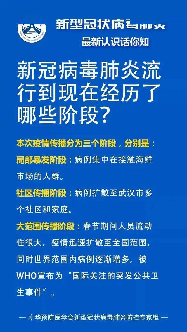 新興冠狀肺炎最新動態(tài)與應(yīng)對策略，新興冠狀肺炎最新動態(tài)及應(yīng)對策略概述