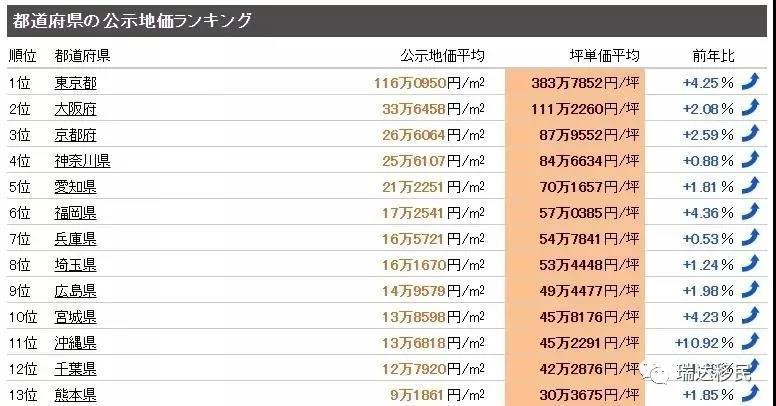 最新對日本疫情的觀察與分析，日本疫情最新觀察與分析摘要