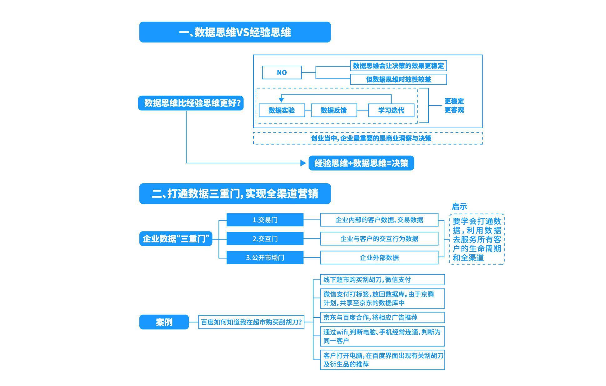 新澳精準(zhǔn)資料免費提供50期,全面數(shù)據(jù)執(zhí)行方案_NE版84.688