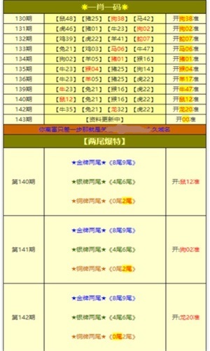 新澳天天開獎資料大全下載安裝,效率資料解釋定義_UHD91.278