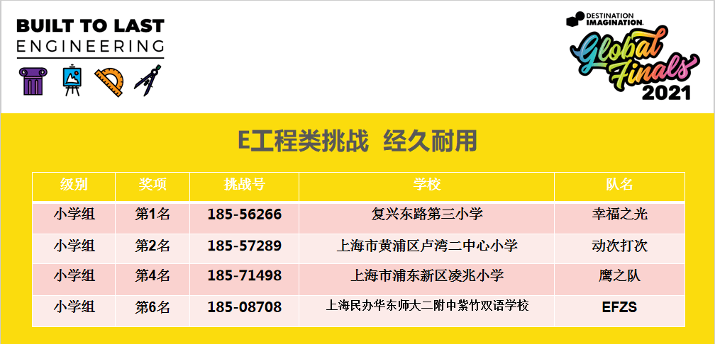 新澳門平特一肖100期開獎結(jié)果,高速響應解決方案_鉆石版90.188