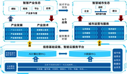 澳門平特一肖100%準資特色,深入解析數(shù)據(jù)策略_Harmony71.806