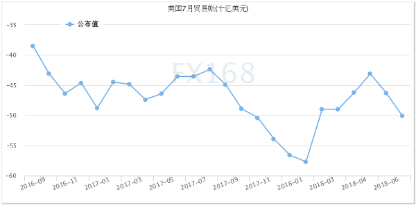 日本貿(mào)易逆差額狂縮超過八成的深度解析，日本貿(mào)易逆差額狂縮超八成的深度剖析