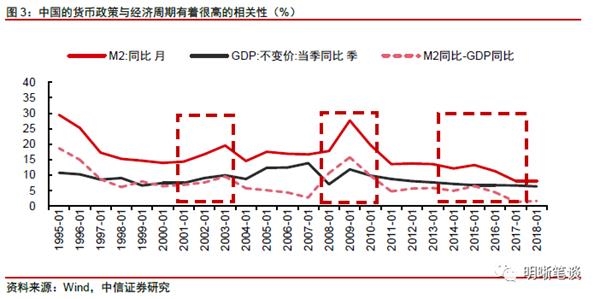 財(cái)經(jīng) 第247頁(yè)