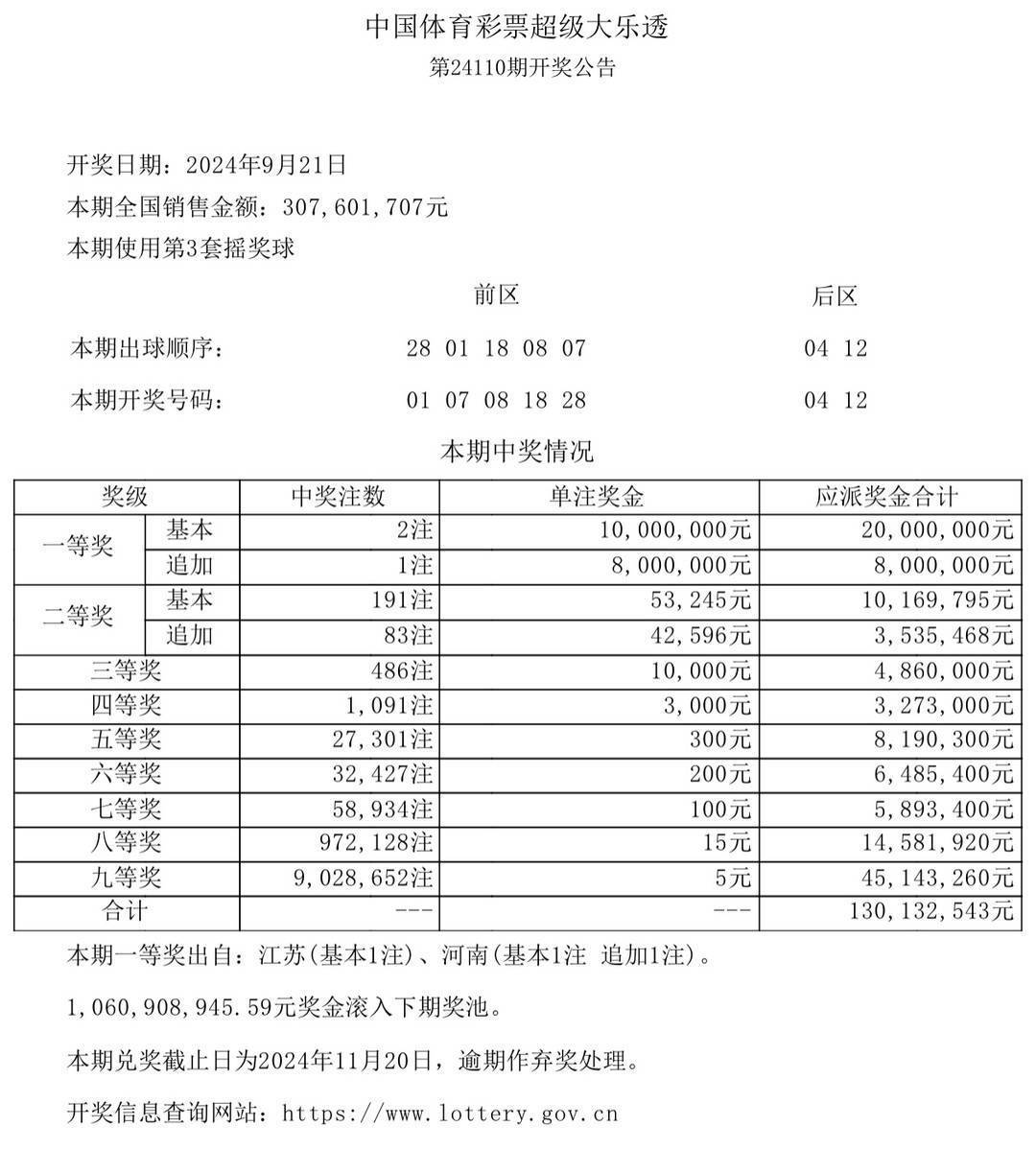 警惕，所謂的最準(zhǔn)平特一肖期期準(zhǔn)中背后的違法犯罪問(wèn)題，警惕最準(zhǔn)平特一肖期期準(zhǔn)中背后的違法犯罪風(fēng)險(xiǎn)警示。