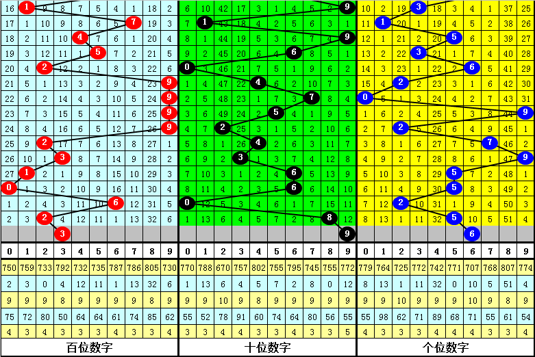 四肖中特期期準(zhǔn)四免費，一個關(guān)于違法犯罪問題的探討，四肖中特期期準(zhǔn)，探討違法犯罪問題及其免費研究的重要性