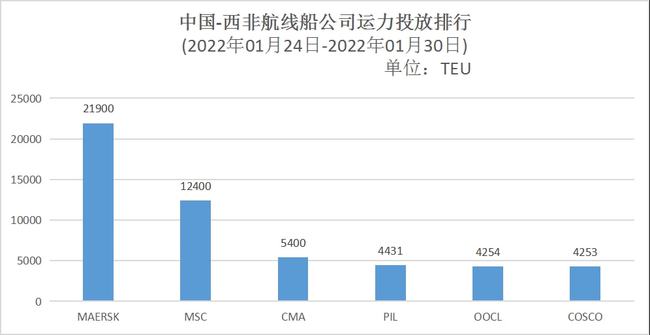 內(nèi)地至港澳航線運(yùn)力額度限制，影響與挑戰(zhàn)，內(nèi)地至港澳航線運(yùn)力額度限制的影響與挑戰(zhàn)分析