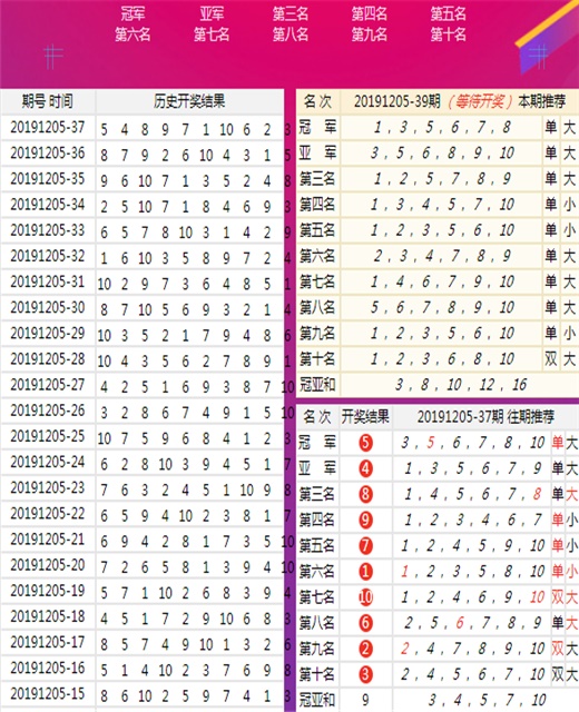 澳門王中王100%的資料一，揭示犯罪現(xiàn)象的警示文章，澳門王中王犯罪現(xiàn)象深度剖析，警示文章揭示真實(shí)面貌