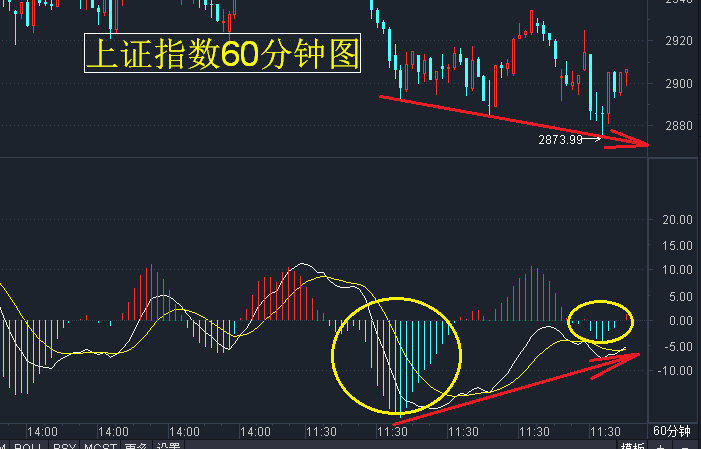 股票市場行情最新分析，股票市場行情深度解析，最新動態(tài)與趨勢預測