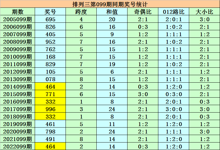 澳門一碼一碼100準(zhǔn)確，揭示背后的真相與警示，澳門一碼一碼真相揭秘與警示提醒