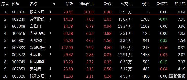 上證指數(shù)跌幅達0.34%，市場走勢分析與未來展望，上證指數(shù)跌幅達0.34%，市場走勢深度分析與未來展望