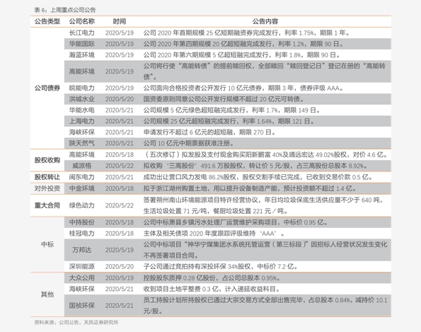 最新報(bào)價(jià)表，洞悉市場動(dòng)態(tài)，把握商機(jī)，最新報(bào)價(jià)表揭秘，洞悉市場趨勢，把握黃金商機(jī)