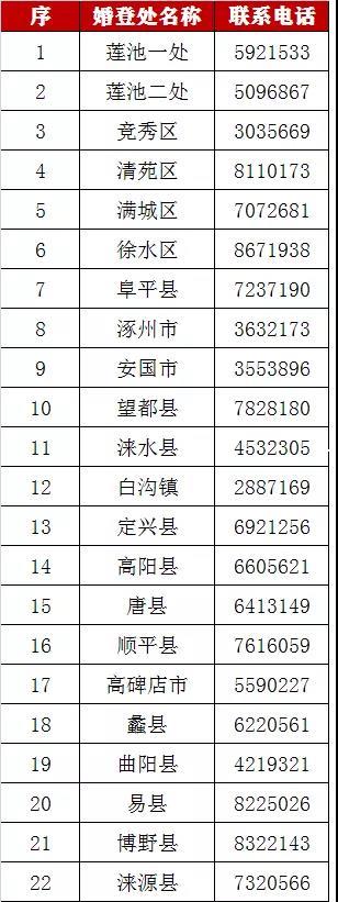 王喜富的最新動態(tài)與成就，王喜富最新動態(tài)及成就概覽