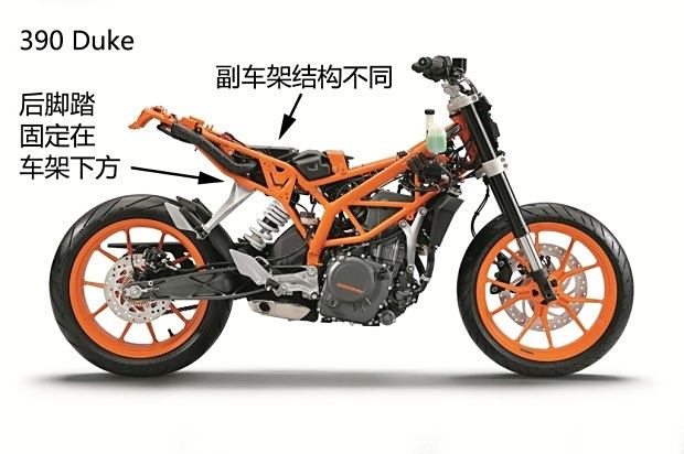 KTMRC 390最新技術(shù)革新與市場(chǎng)應(yīng)用分析，KTMRC 390最新技術(shù)革新及市場(chǎng)分析