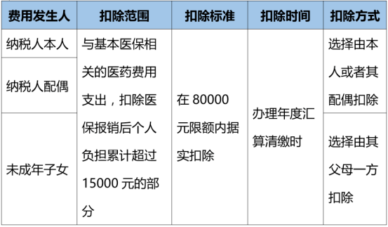 瑞士最新個稅改革及其影響，瑞士最新個稅改革及其深遠影響