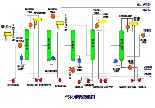 最新流程圖，引領(lǐng)企業(yè)走向高效與智能的未來(lái)，最新流程圖引領(lǐng)企業(yè)走向高效智能的未來(lái)之路