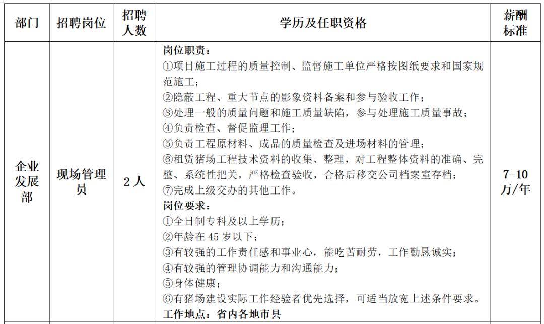 環(huán)山公司最新招聘啟事，環(huán)山公司最新招聘啟事發(fā)布，職位空缺等你來挑戰(zhàn)！