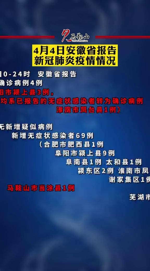 最新肺炎報(bào)道，全球疫情形勢(shì)及應(yīng)對(duì)策略，全球最新肺炎疫情報(bào)道，形勢(shì)分析與應(yīng)對(duì)策略