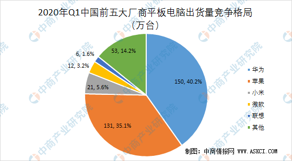 中國企業(yè)在中東市場的布局戰(zhàn)略，中國企業(yè)在中東市場的戰(zhàn)略布局之道