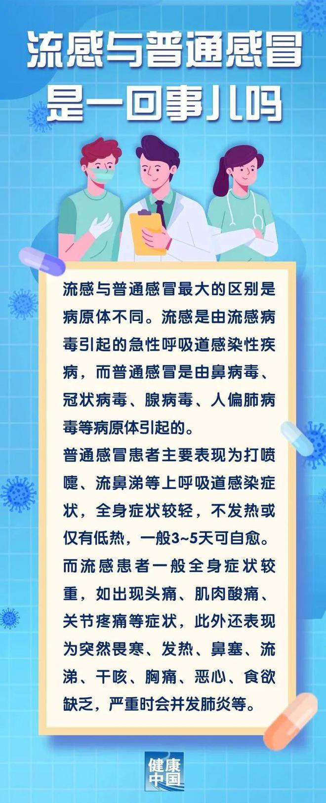 如何正確預防流感，如何有效預防流感？