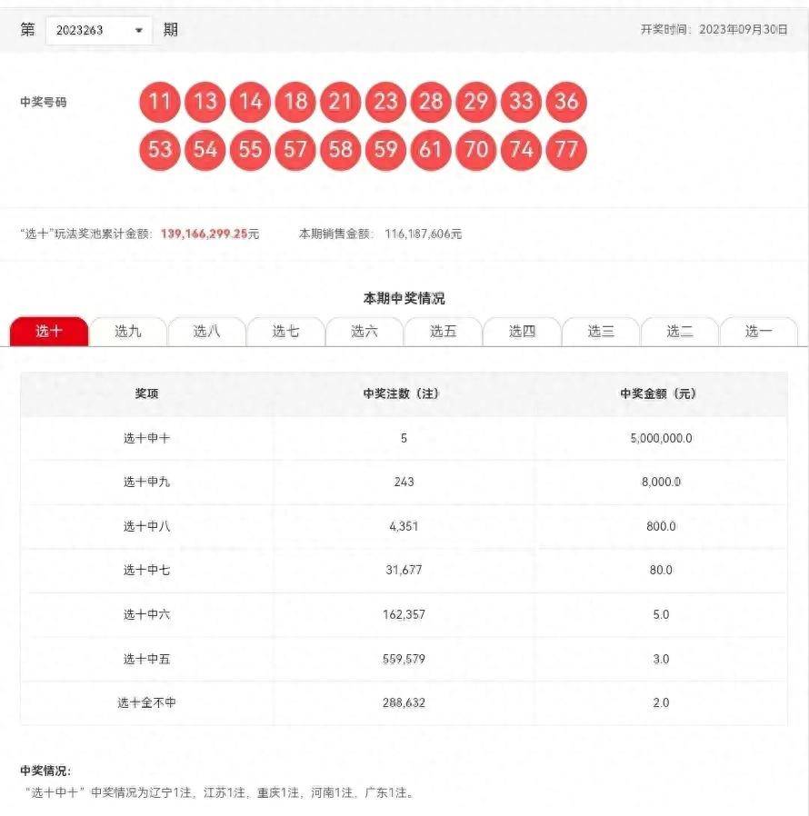 新澳門六開彩開獎(jiǎng)結(jié)果2020年回顧與解析，澳門六開彩開獎(jiǎng)結(jié)果回顧與解析，聚焦2020年數(shù)據(jù)