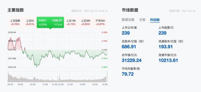 IPO全面收緊，市場的新挑戰(zhàn)與機遇，IPO全面收緊背景下的市場新挑戰(zhàn)與機遇