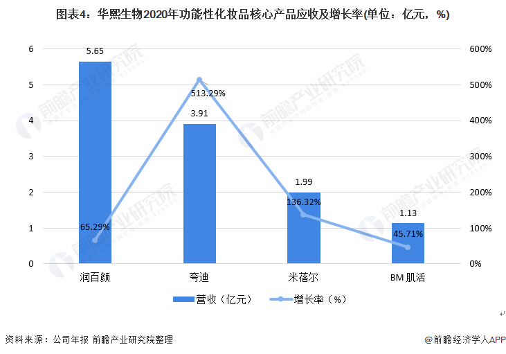 阿盟國家金融需求分析，阿盟國家金融需求深度解析