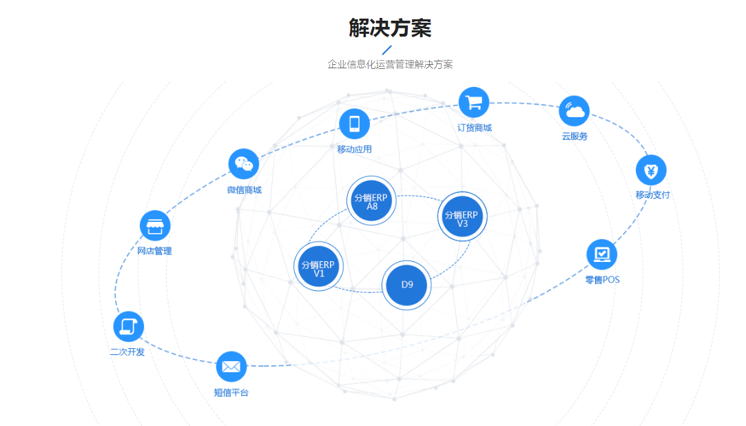 管家婆最準內部資料大會,動態(tài)調整策略執(zhí)行_頂級版16.661