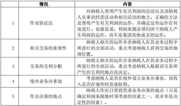 香港4777777的開獎(jiǎng)結(jié)果,權(quán)威分析解釋定義_XE版87.353