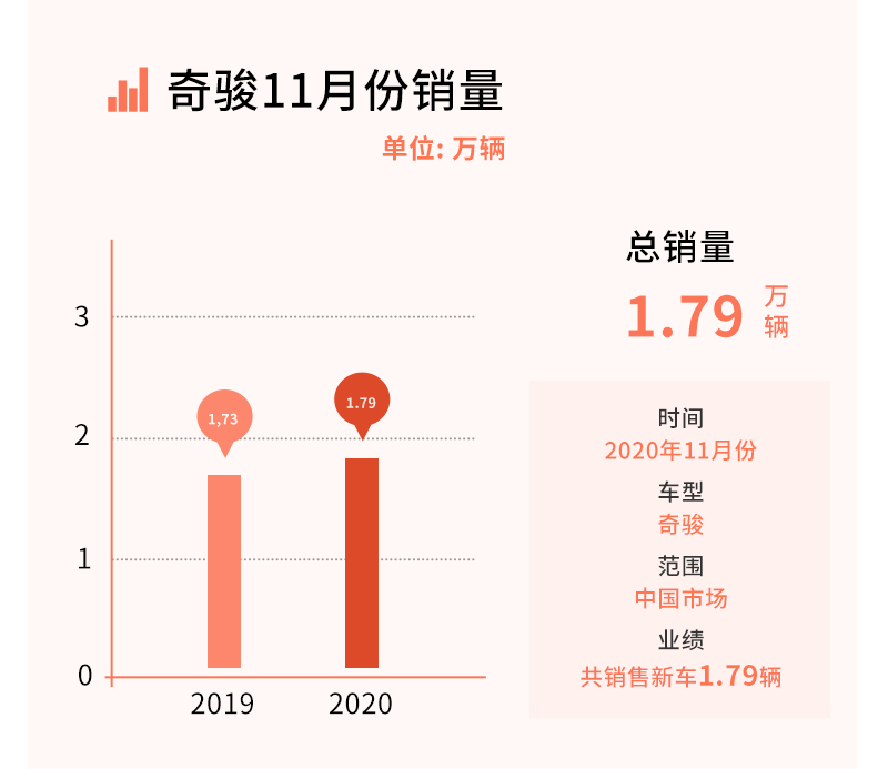 新澳門(mén)六開(kāi)彩開(kāi)獎(jiǎng)結(jié)果2020年,深入解析設(shè)計(jì)數(shù)據(jù)_Chromebook98.932