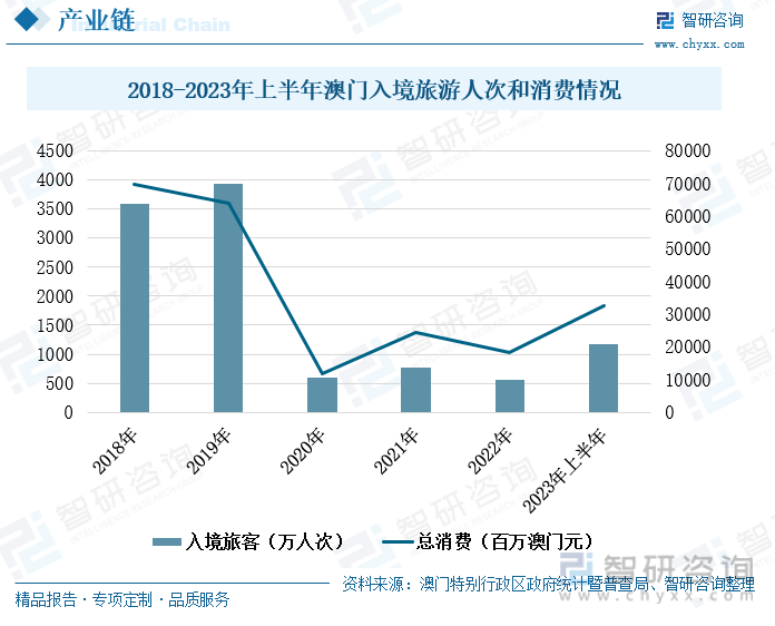 澳門(mén)王中王100%的資料2024,實(shí)地分析數(shù)據(jù)設(shè)計(jì)_1440p47.762