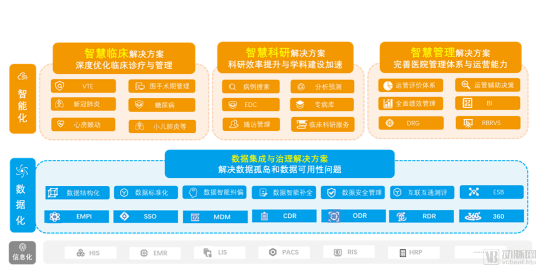 管家婆2024正版資料大全,深度數(shù)據(jù)應(yīng)用實(shí)施_輕量版33.974