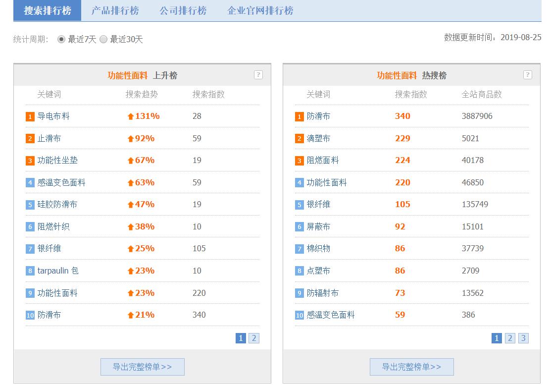 新澳天天開(kāi)獎(jiǎng)資料大全最新5,快速方案執(zhí)行_擴(kuò)展版86.333