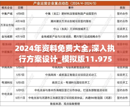 2024年全年資料免費(fèi)大全優(yōu)勢(shì),實(shí)用性執(zhí)行策略講解_V63.437