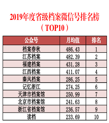 澳門免費(fèi)公開資料最準(zhǔn)的資料,實(shí)地驗(yàn)證分析_復(fù)古版79.432