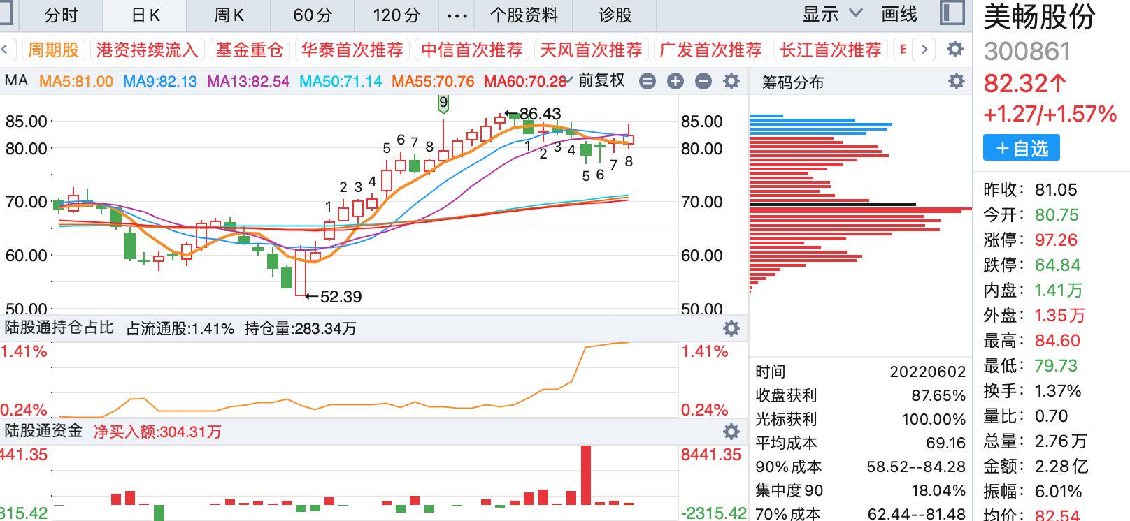 美郎最新戰(zhàn)況深度解析，美郎最新戰(zhàn)況深度剖析報告