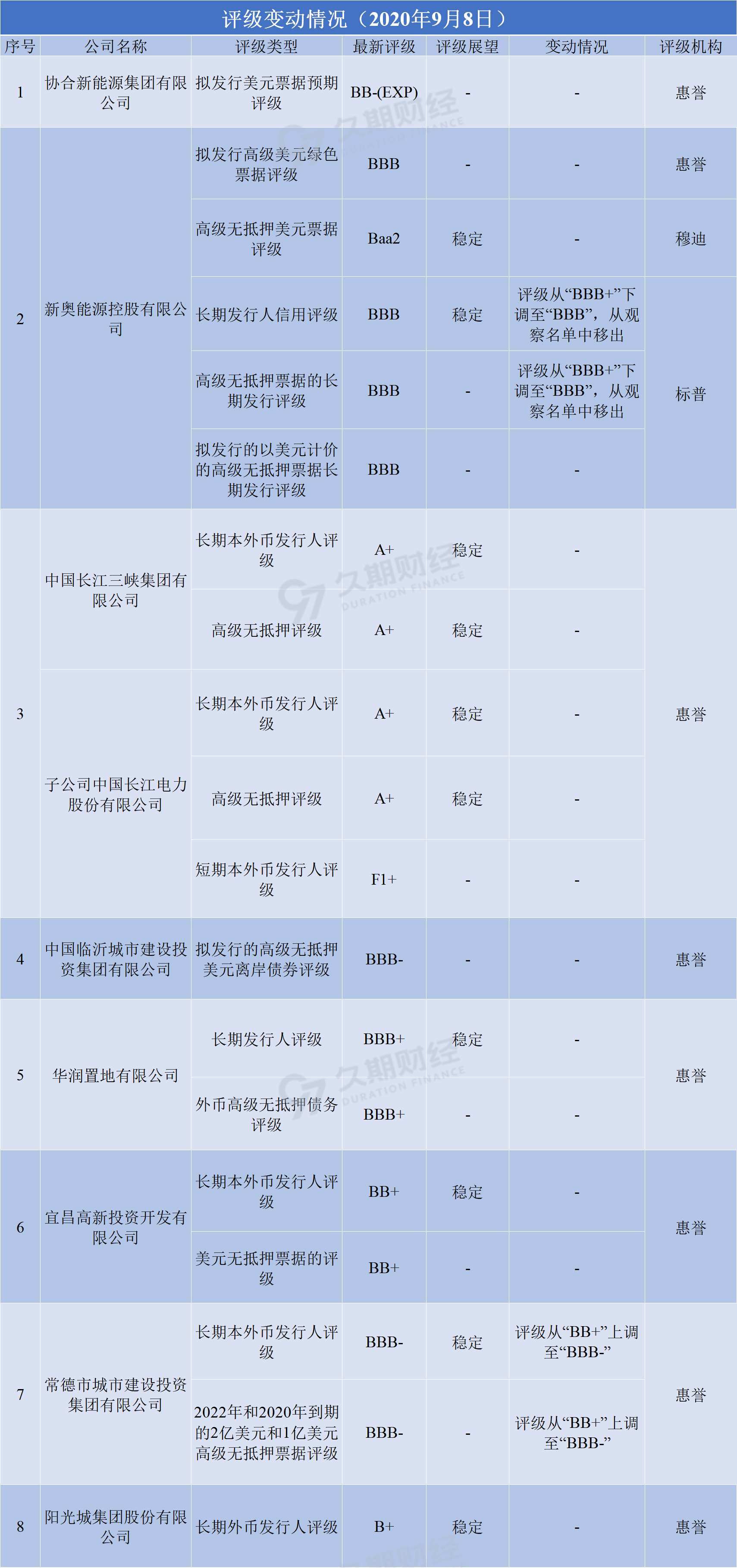 admin 第22頁(yè)