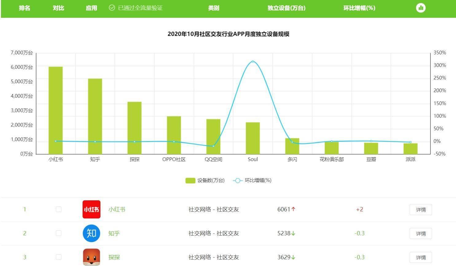 新奧開什么今晚,全面分析應(yīng)用數(shù)據(jù)_界面版50.946