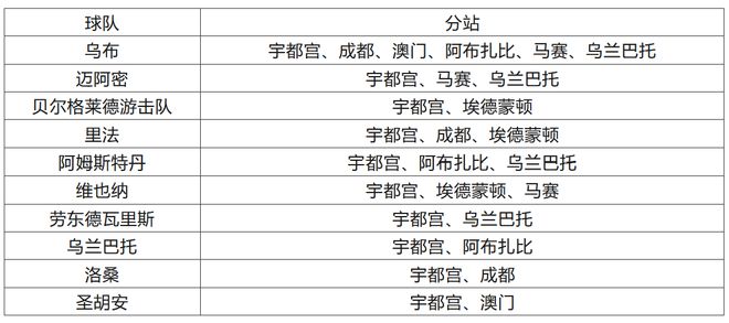 澳門今晚開特馬+開獎結(jié)果課優(yōu)勢,標準化實施程序分析_eShop38.643