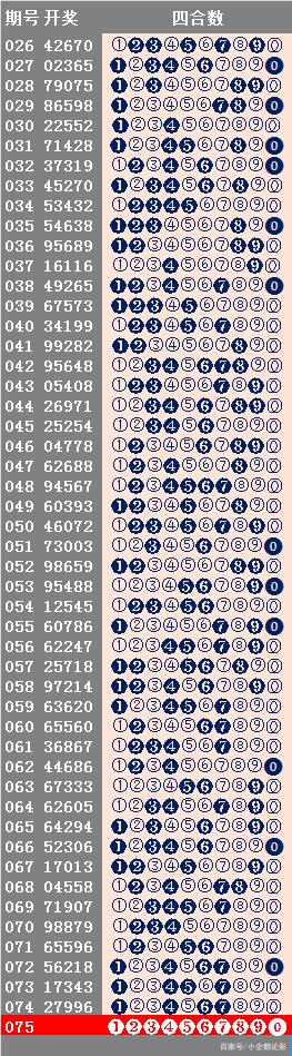 曾道道人48449.com查詢,平衡性策略實(shí)施指導(dǎo)_靜態(tài)版15.972