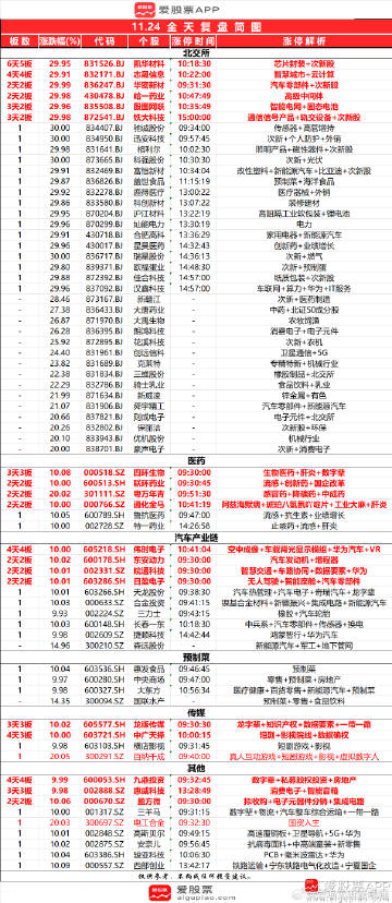 新澳門今晚必開一肖一特,結(jié)構(gòu)化推進(jìn)計劃評估_蘋果款42.256