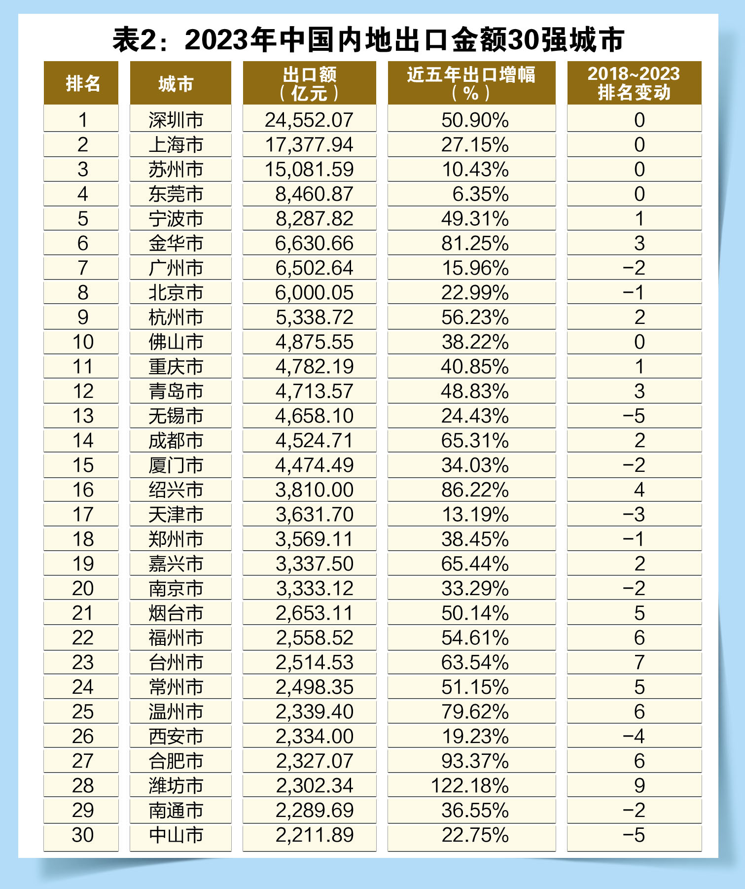 最新升格為市的崛起，探索與發(fā)展之路，探索崛起之路，最新升格城市的探索與發(fā)展