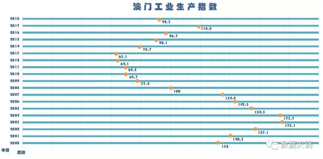 澳門六和免費資料查詢,經(jīng)濟執(zhí)行方案分析_特別款55.201