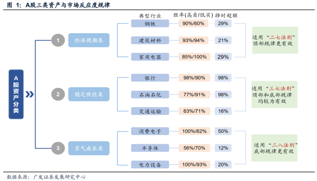 2024年新澳免費(fèi)資料大全,高速響應(yīng)設(shè)計(jì)策略_Tizen89.329