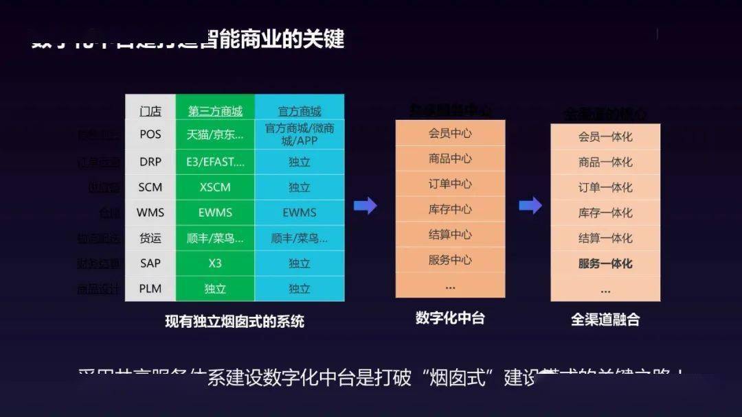 2024天天彩正版免費資料,數(shù)據(jù)解析導向計劃_XT48.714