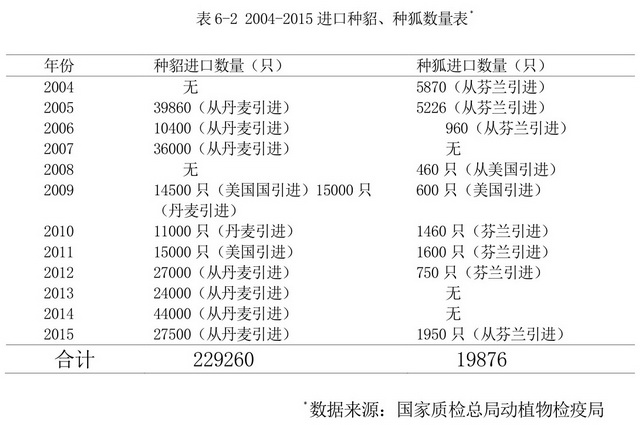 澳彩精準(zhǔn)資料免費(fèi)長期公開,持久性執(zhí)行策略_運(yùn)動(dòng)版22.162