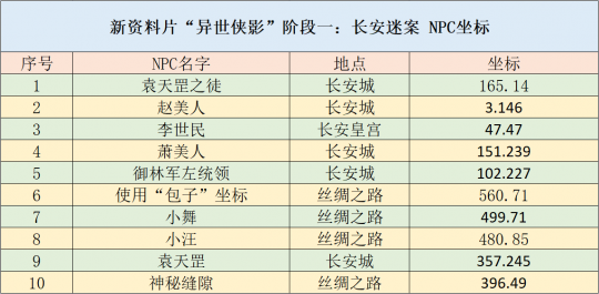 新澳2024年正版資料,靈活操作方案設(shè)計(jì)_C版28.521